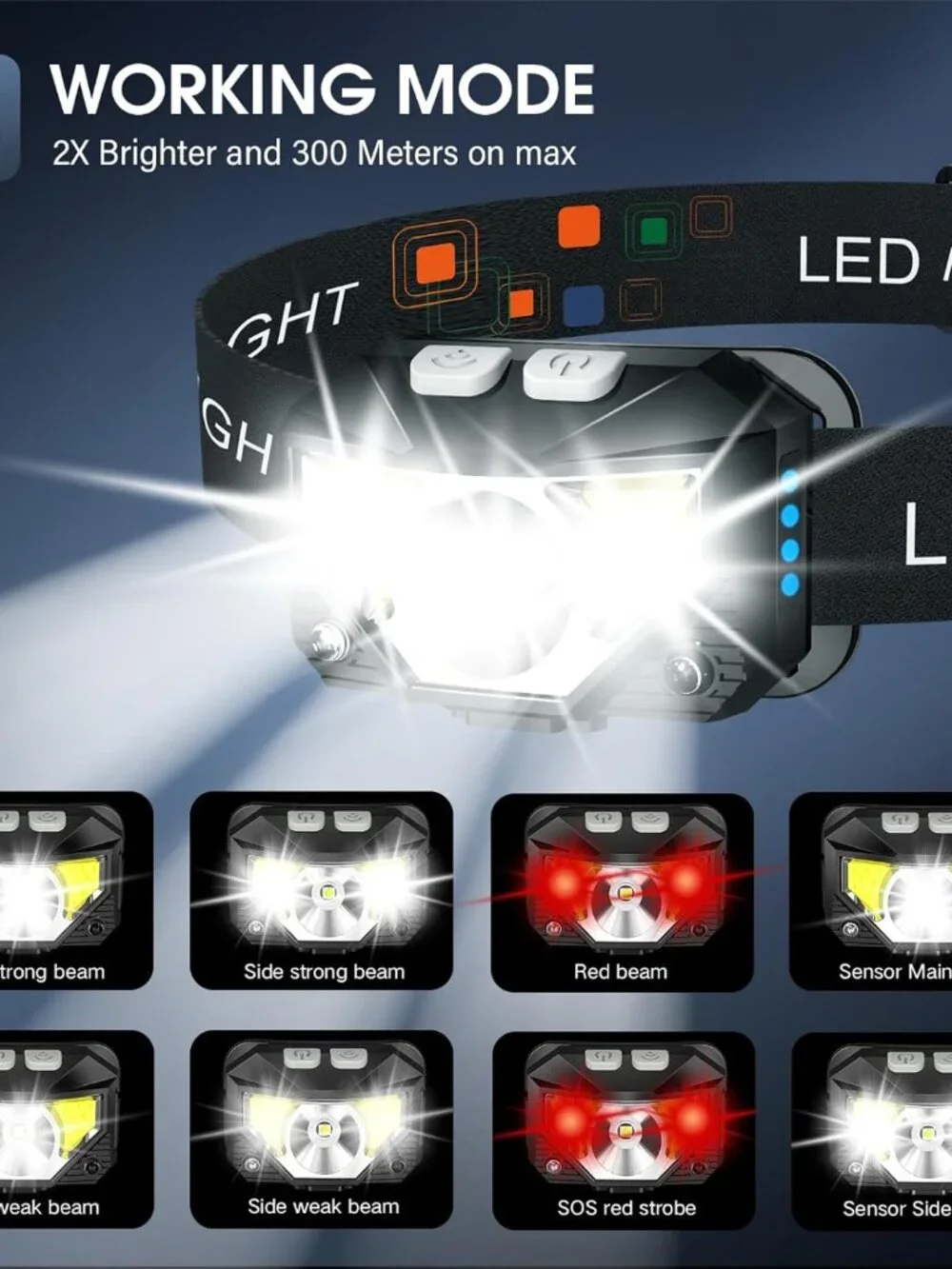Headlamp Flashlight, Lumen Ultra-Light Bright LED Rechargeable Headlight with Wh - Picture 4 of 6